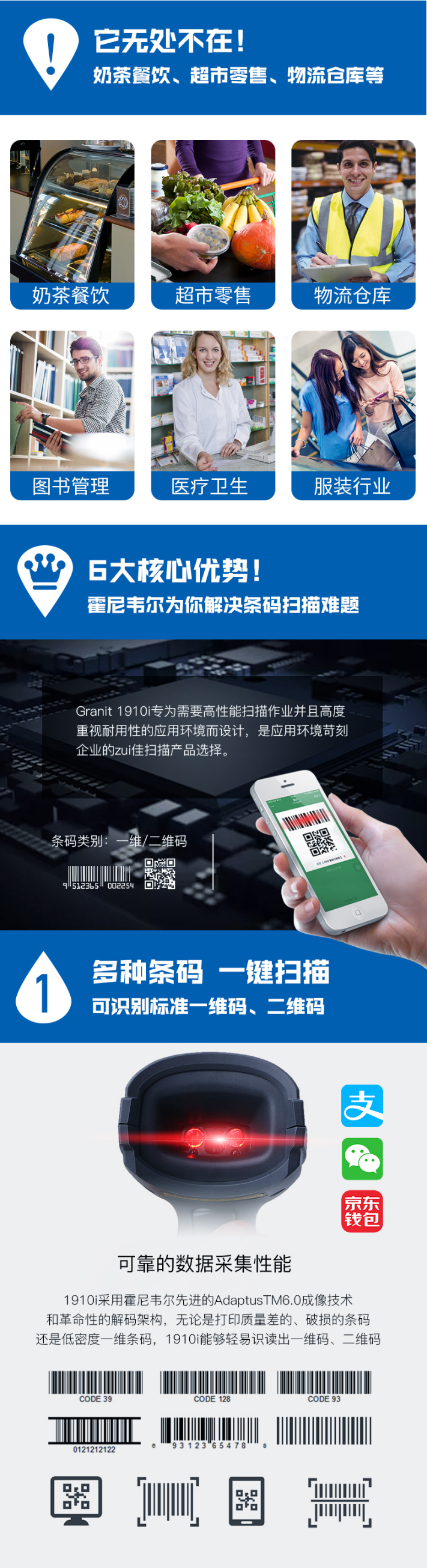 1910i條碼掃描槍具有多種二維碼一鍵掃描的優(yōu)勢