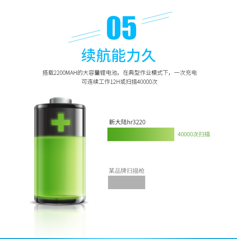 新大陸NLS-HR32 無線條碼掃描槍優(yōu)點(diǎn)