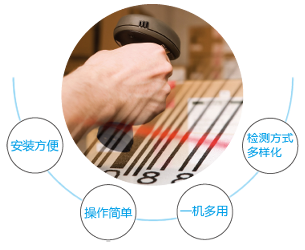 條碼防錯檢測系統(tǒng)選擇的掃描器