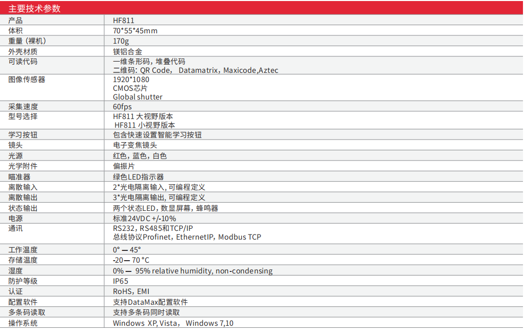霍尼韋爾HF81X工業(yè)固定式掃描器